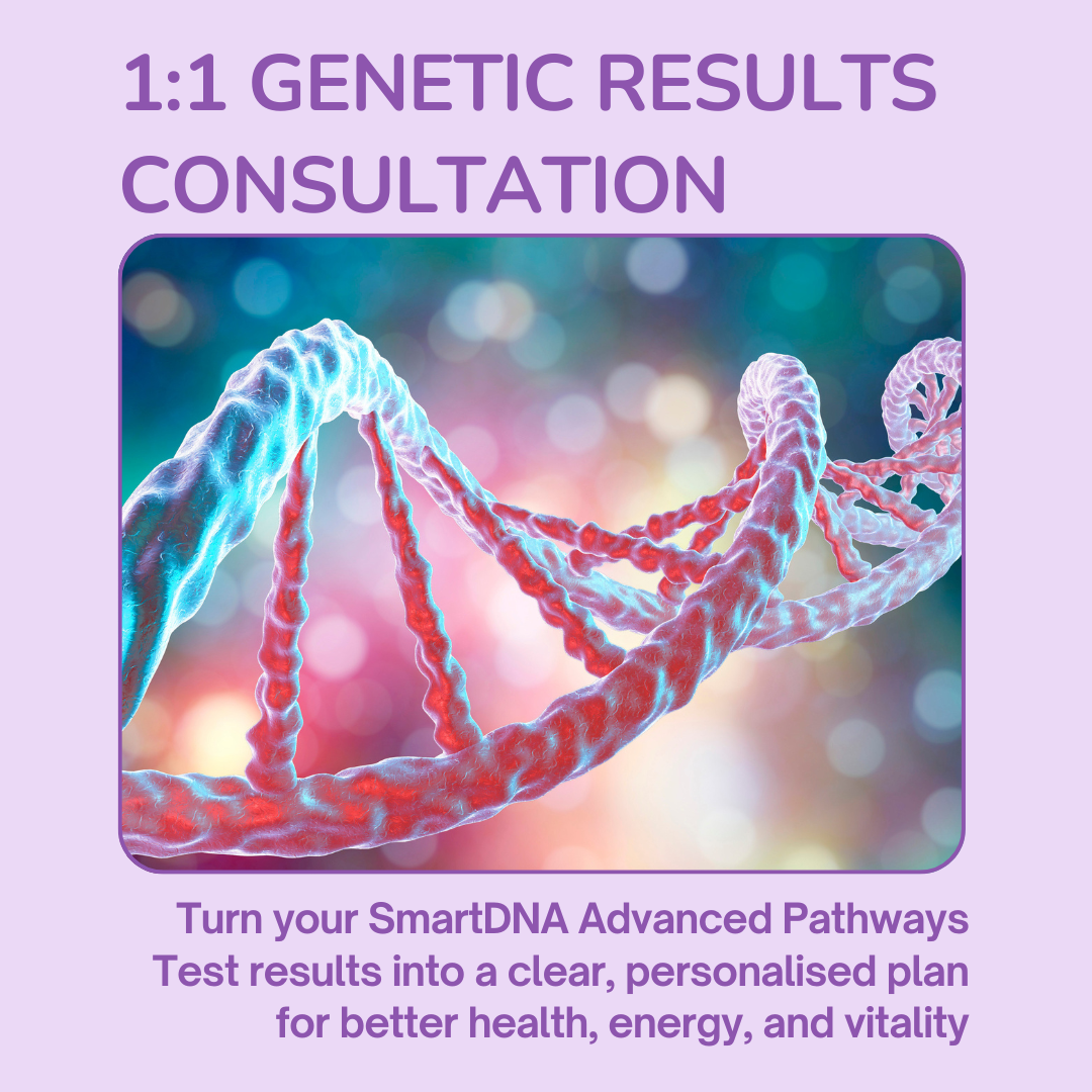 1:1 Genetic Results Consultation – Personalised Wellness Plan