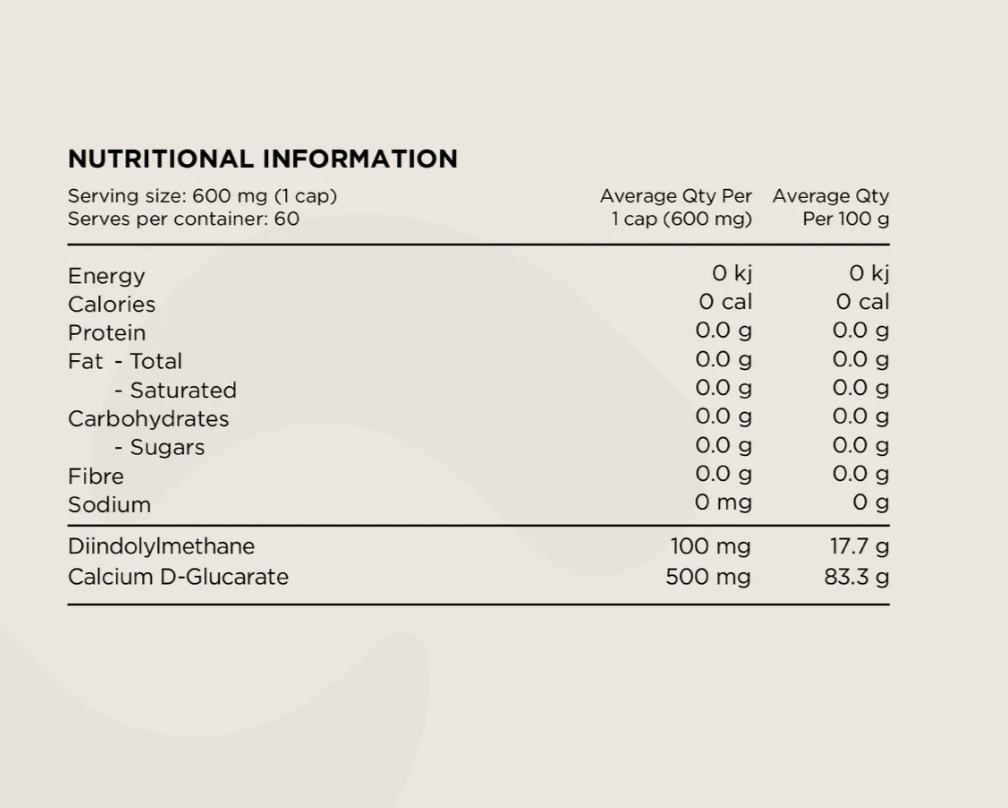 Switch Nutrition DIM+ 60caps