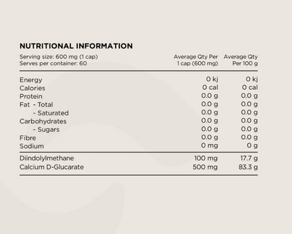 Switch Nutrition DIM+ 60caps