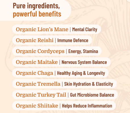 Evolution Botanicals - 10 Mushrooms 200g Resealable Pouch.