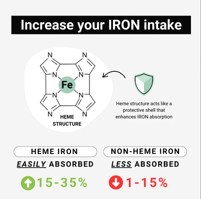 Cell Squared Organic Beef Spleen & Liver capsules