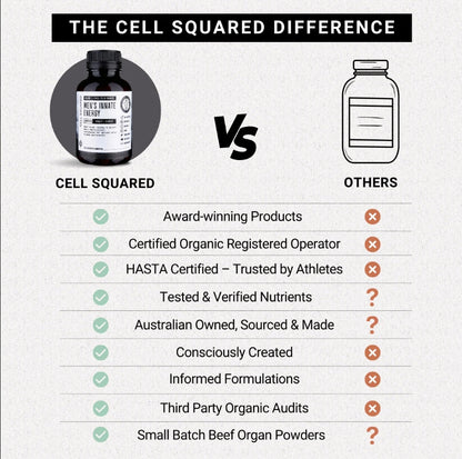 Men’s Innate Energy Beef Organ Multi