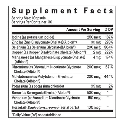 Seeking Health Trace minerals