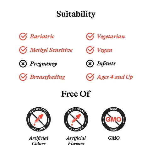 Seeking Health Trace minerals
