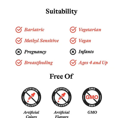 Seeking Health Trace minerals