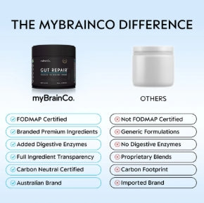 myBrainCo - Gut Repair 310g